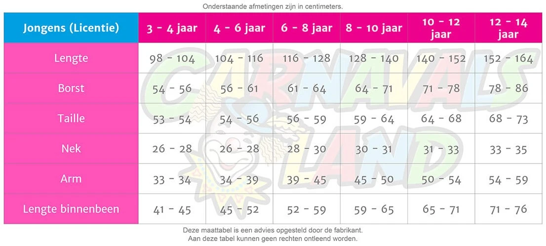 Overig Batman Pak Kind Classic - Afbeelding 2